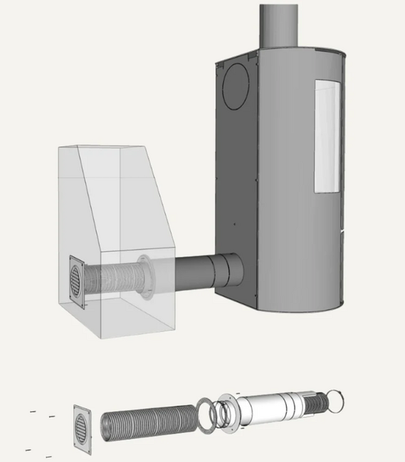 Aduro Frischluftsystem