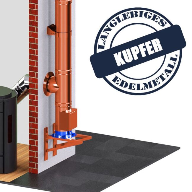 DINAK Kupferschornstein Isolierte Verankerungsplatte DW Ø 80