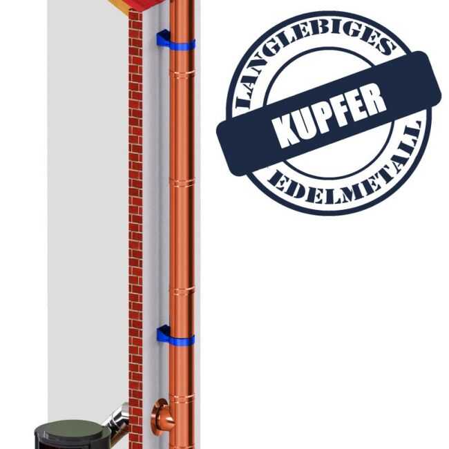 DINAK Kupferschornstein Verst. Wandbefestigungsband 100-250 Ø 150