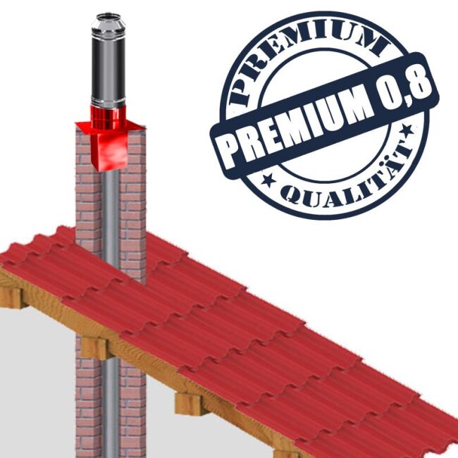 Edelstahlschornstein 0,8mm Premium Grundplatte für Kaminerhöhung, eckig Sondermaß DW 113