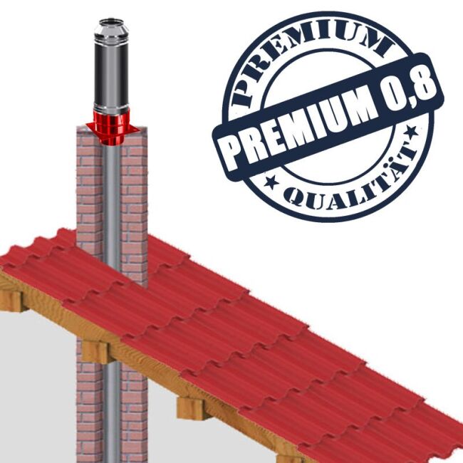 Edelstahlschornstein 0,8mm Premium Grundplatte für Kaminerhöhung 80mm