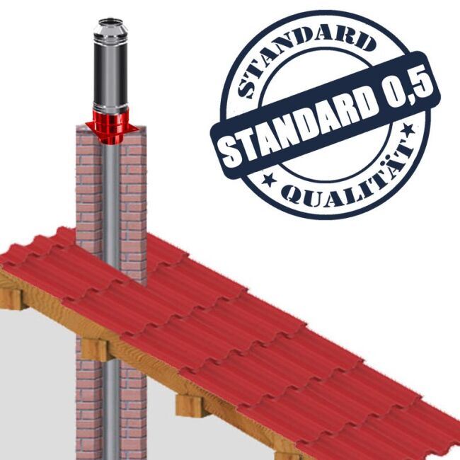 Edelstahlschornstein Grundplatte für Kaminerhöhung DW 150