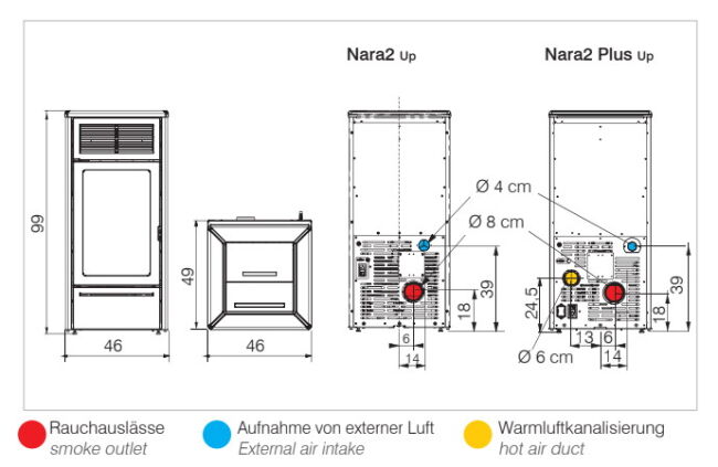 Edilkamin Pelletofen Nara2 Plus UP, 9,2 kW Keramik bordeaux