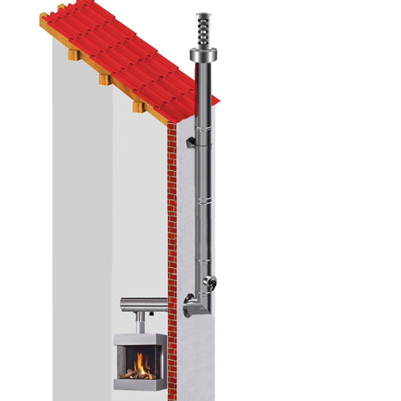 Luft- Abgas Systeme