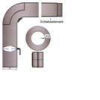 Ofenrohr Teleskop Set (Variante V) DN 150 mm, Senotherm gussgrau hell #820
