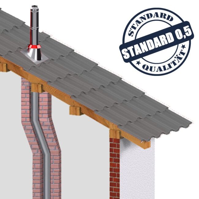 Edelstahlschornstein einwandig 0,5mm Regenkragen RKP DN 100