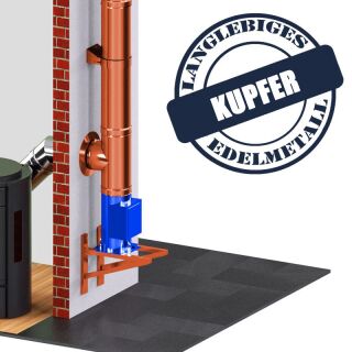 DINAK Kupferschornstein Isol. Verankerungsplatte mit Reinigung Ø 130mm 