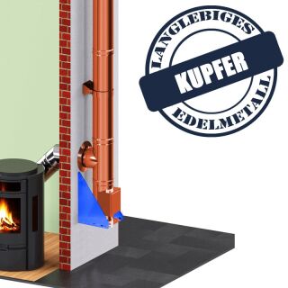 DINAK Kupferschornstein Konsolbleche DW Ø 80 