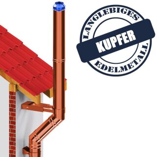 DINAK Kupferschornstein Mündungsabschluss DW Ø 80 