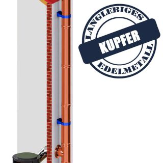 DINAK Kupferschornstein Verst. Wandbefestigungsband 100-250 Ø 80 