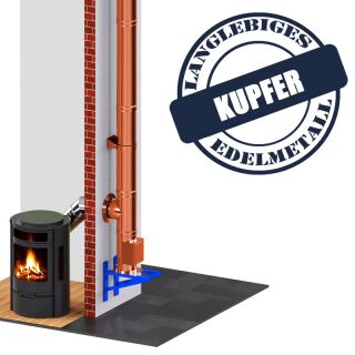 DINAK Kupferschornstein Wandkonsole K0 430 mm 