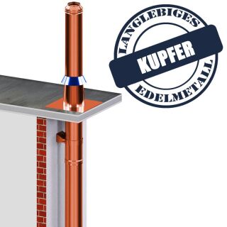 DINAK Kupferschornstein Wetterkragen DW 80 
