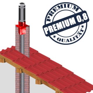 Edelstahlschornstein 0,8mm Premium Grundplatte für Kaminerhöhung, eckig