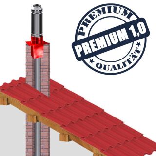 Edelstahlschornstein 1,0mm Premium Grundplatte für Kaminerhöhung, eckig