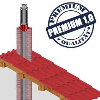 Edelstahlschornstein 1,0mm Premium Grundplatte für Kaminerhöhung