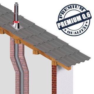Edelstahlschornstein einwandig 0,6mm Premium Regenkragen RKP