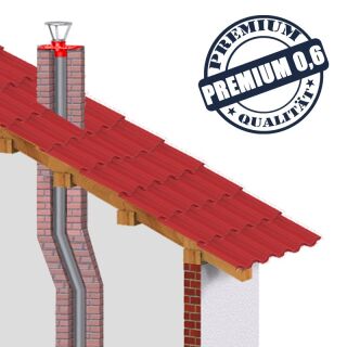 Edelstahlschornstein einwandig 0,6mm Premium Schachtabdeckung DH