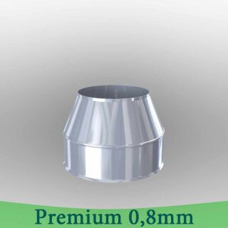 Edelstahlschornstein 0,8mm Premium Mündungsabschluß