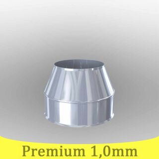 Edelstahlschornstein 1,0mm Premium Mündungsabschluß
