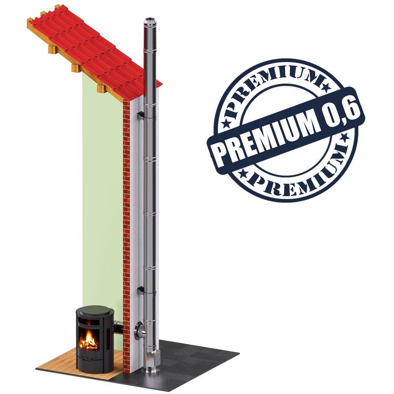Einzelteile