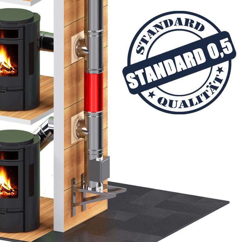 SWDORO05 - Standard 0,5mm