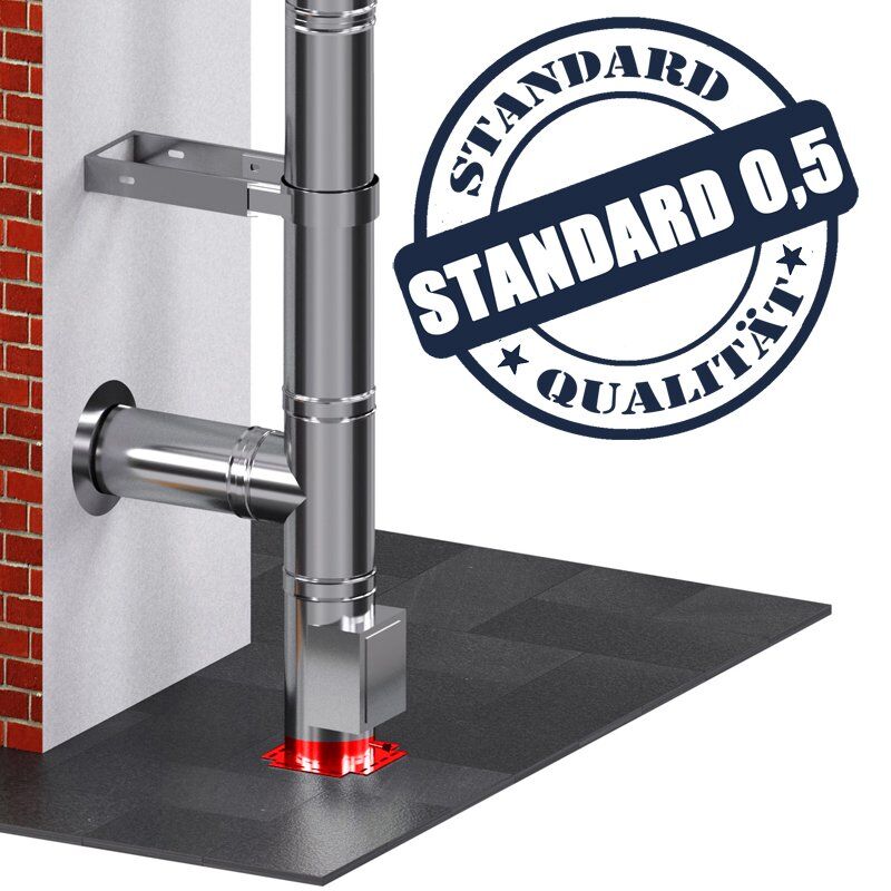 Grundplatten