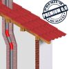 Edelstahlschornstein einwandig 0,6mm Premium Bogen drehbar LK 90 Grad DN 100