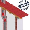 Edelstahlschornstein einwandig 0,5mm Bogen drehbar mit Revision LKR 90 Grad DN 100