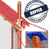 DINAK Kupferschornstein Abdeckblende 0-30 Grad mit Hinterlüftung DW 100