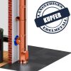 DINAK Kupferschornstein Wandrosette DW Ø160