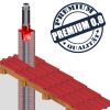 Edelstahlschornstein 0,8mm Premium Grundplatte für Kaminerhöhung, eckig Sondermaß DW 113