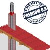 Edelstahlschornstein 0,8mm Premium Grundplatte für Kaminerhöhung 80mm