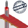 Edelstahlschornstein 1,0mm Premium Grundplatte für Kaminerhöhung, eckig Sondermaß DW 113