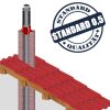 Edelstahlschornstein Grundplatte für Kaminerhöhung DW 150