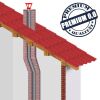 Edelstahlschornstein einwandig 0,6mm Premium Regenhut A DN 100